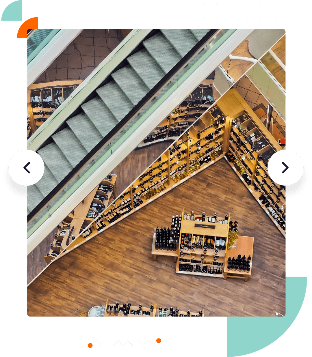 Global Financial Services